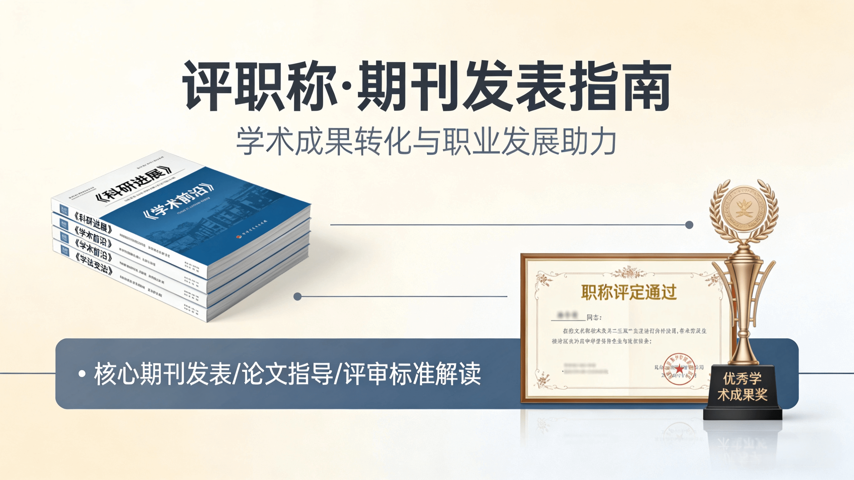 评职称-期刊发表1